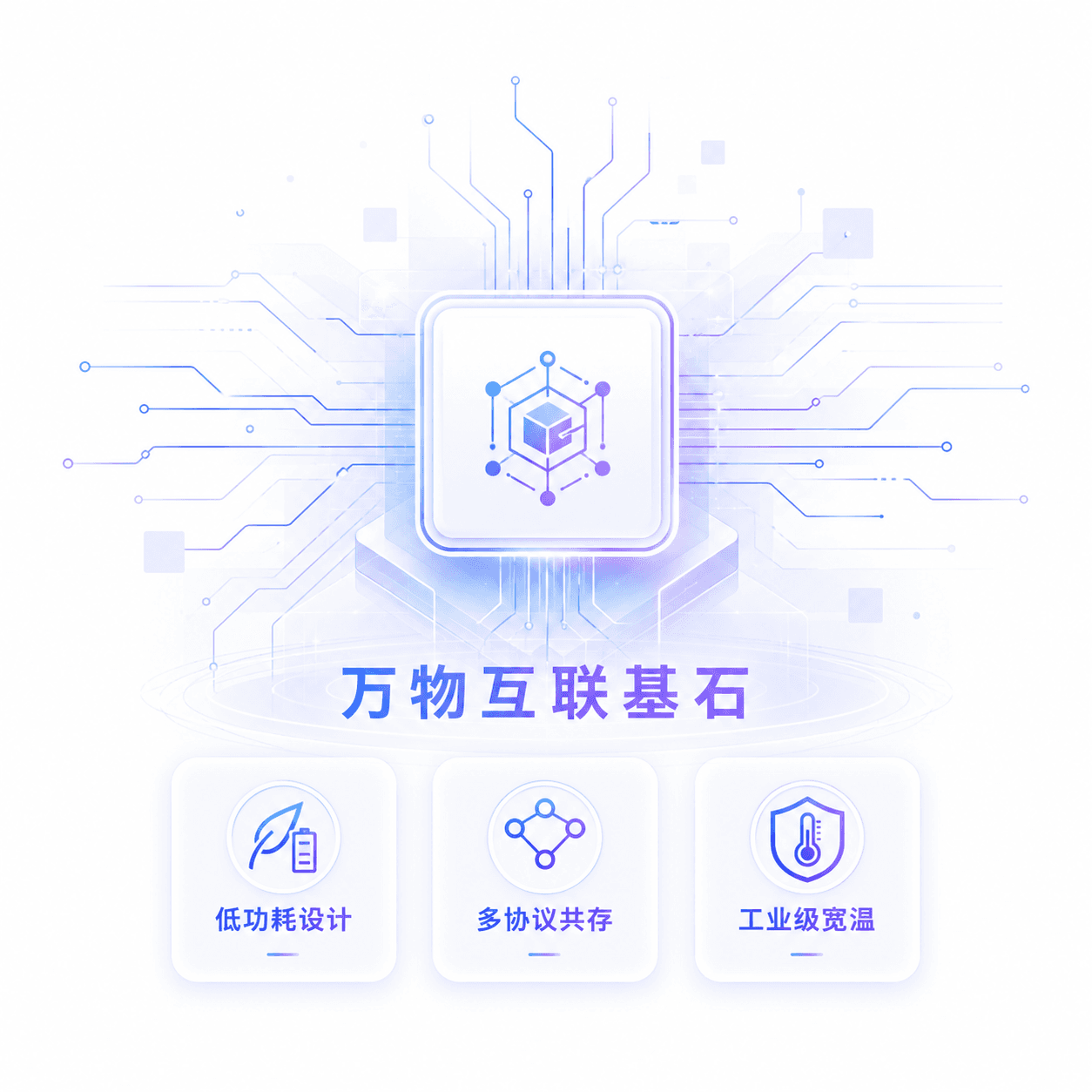SAMYOU Cloud-致力于构建万物互联的智能世界